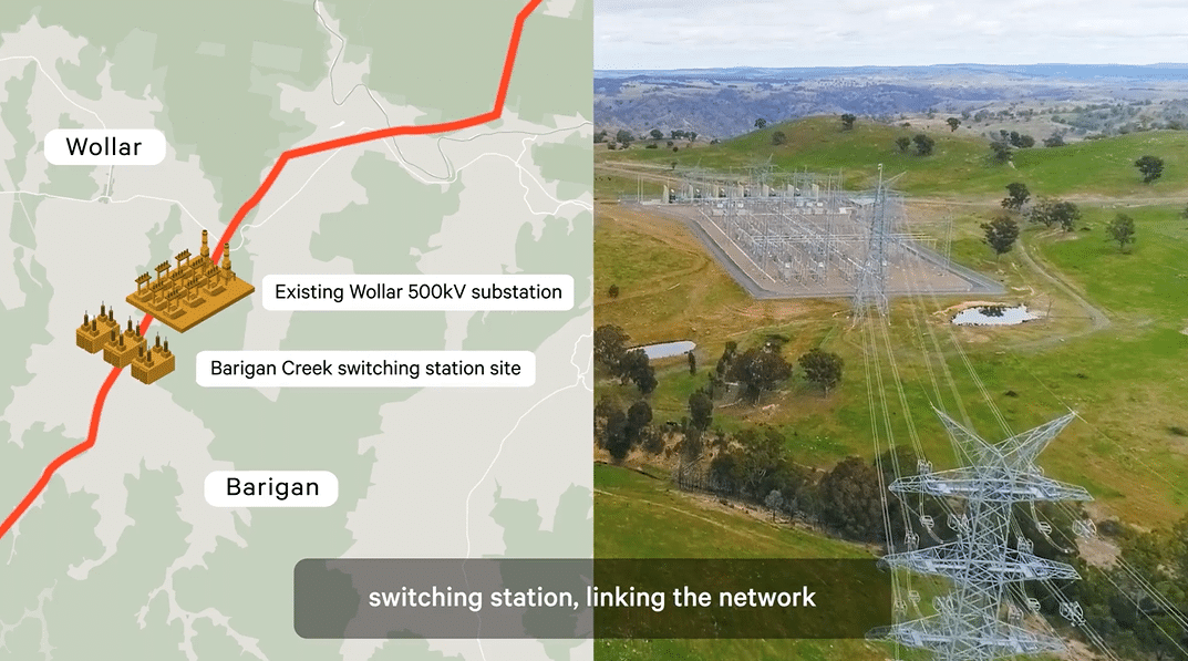 Transgrid case study